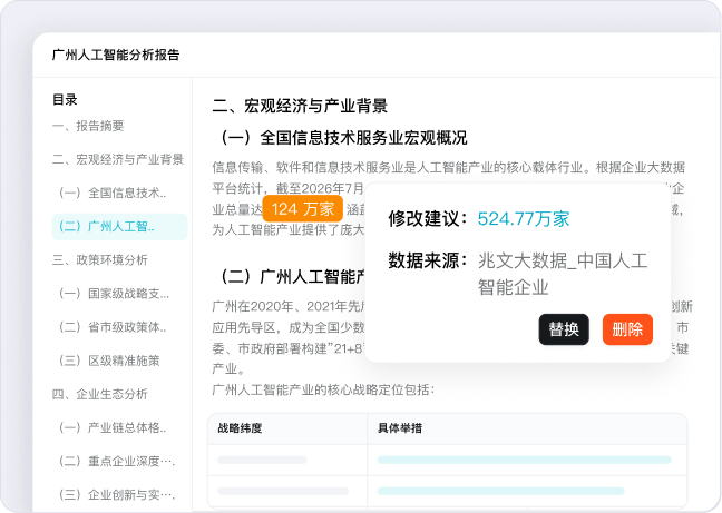 即先 AI Report 文字、数据、内容三维纠错